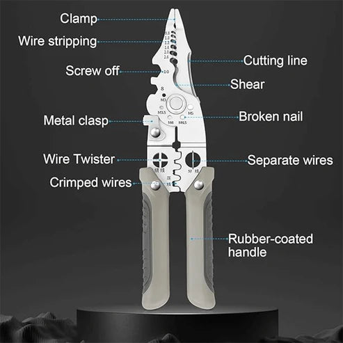 Cable cutter T
