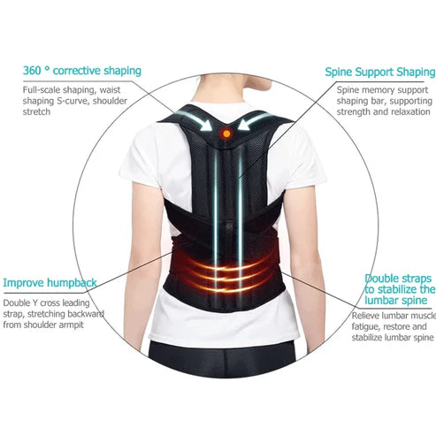 Posture corrector