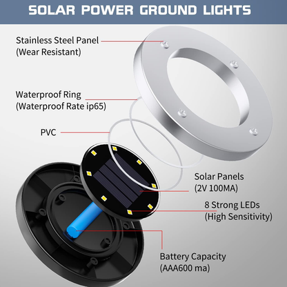 Floor Solar Lamp